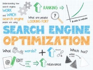 Annapolis Maryland Search Engine Optimization